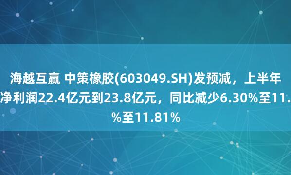 海越互赢 中策橡胶(603049.SH)发预减，上半年归母净利润22.4亿元到23.8亿元，同比减少6.30%至11.81%