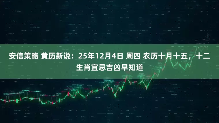 安信策略 黄历新说：25年12月4日 周四 农历十月十五，十二生肖宜忌吉凶早知道