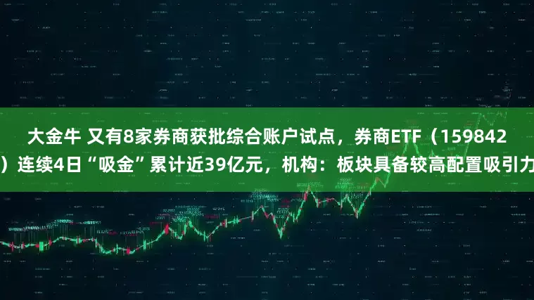 大金牛 又有8家券商获批综合账户试点，券商ETF（159842）连续4日“吸金”累计近39亿元，机构：板块具备较高配置吸引力